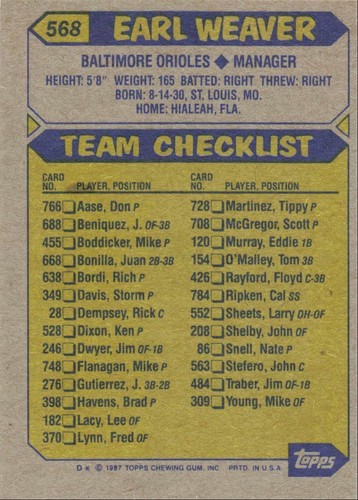 1987 Topps Baseball Earl Weaver Baltimore Orioles #568 - Picture 2 of 2