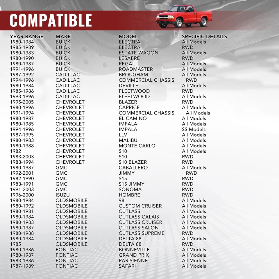 Front Upper and Lower Ball Joints for 1980-1996 Chevrolet Caprice K5208 K6145 - Image 2 of 4