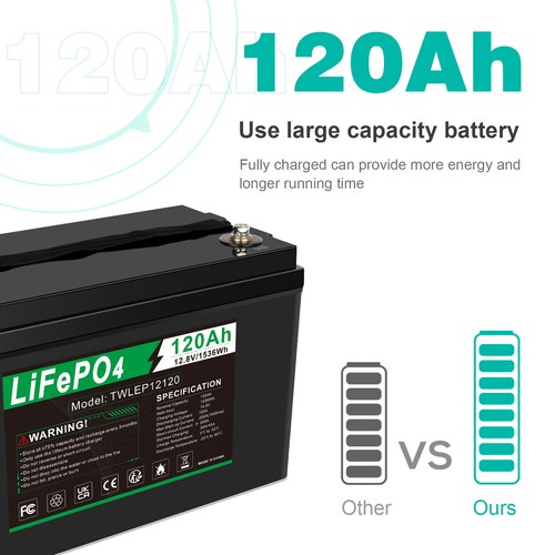 120Ah LiFePO4 Lithium Battery 12V / Charger Deep Cycle For RV Boat Camper Solar - Picture 3 of 30