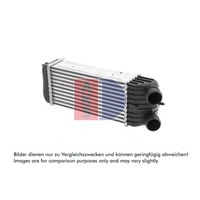 LadeluftküHler AKS Dasis 067001N FüR CitroëN Peugeot C3 I 207/207+ 207 CC 1007