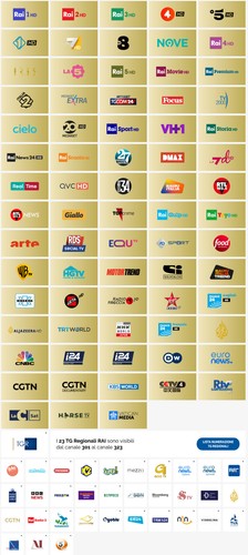 Receptor de satélite italiano Tivusat HD + tarjeta inteligente activada Tivusat HD TV Italia - Imagen 9 de 9