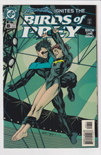 Cover of Birds of Prey #8