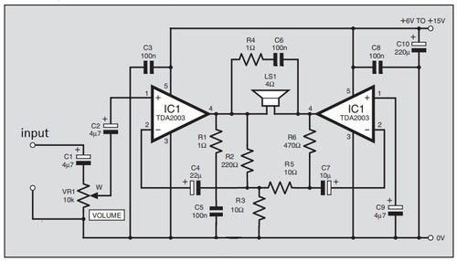 Quality 2x BRIDGED TDA2003 mono amplifier Chipamp Gainclone DIY PCB KMTech. - Picture 3 of 3
