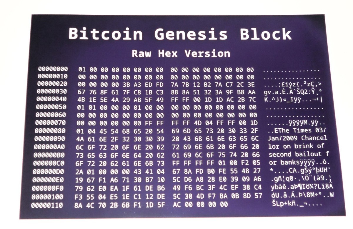 Bitcoin Poster - Genesis Block, First Block 1/3/2009 19
