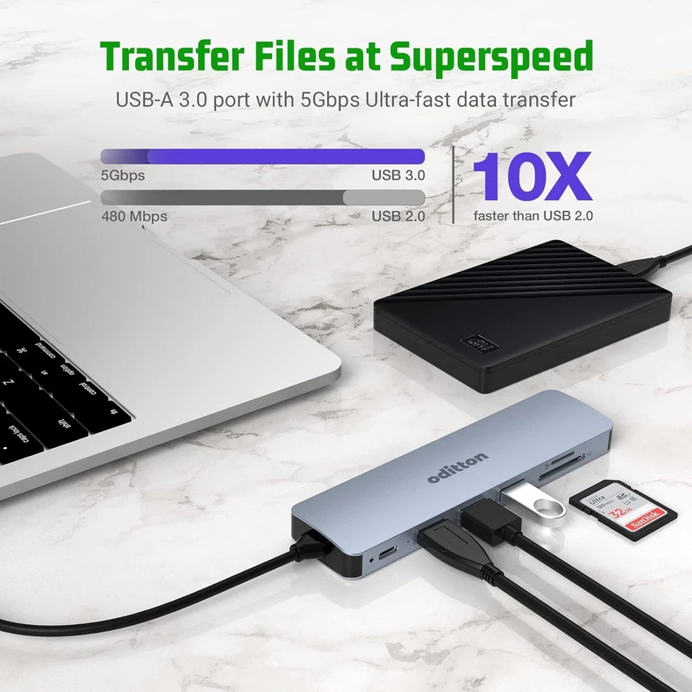 USB C Hub USB C Docking Station 7 in 1 USB Hub Multiport Adapter HDMI 100W PD 3