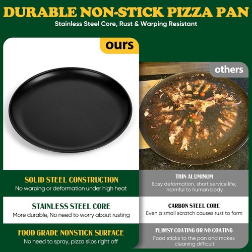 13.5 Inch Pizza Pan Set of 2, Nonstick Pizza Pie Pan Tray Platter, Metal Roun... - 第 3/7 張圖片