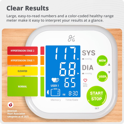 #ad #ad Blood Pressure Monitor Complete BP Machine Kit with Wall Adapter and Premiu... $53.95