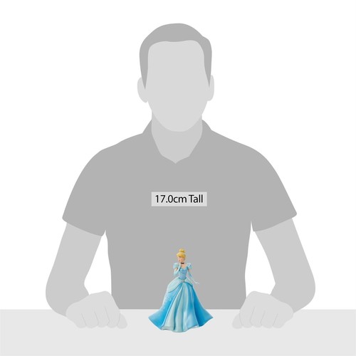 Enesco Disney Showcase Cinderella Dreams Princess Expressions Figur, 6,7 Neu in OVP - Bild 9 von 9