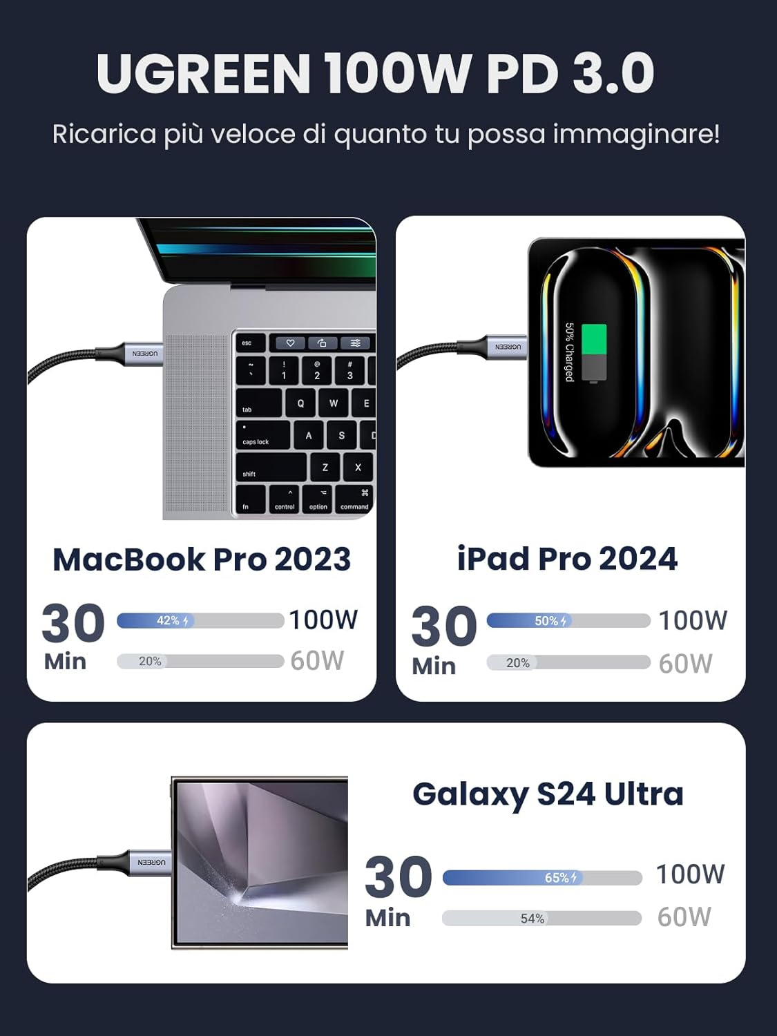 Zdjęcie 3 z 12