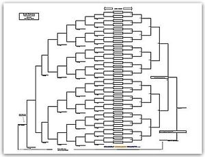 Double Elimination Chart