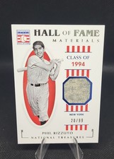 Phil Rizzuto 2021 Panini National Treasures Hall of Fame Materials GU Jersey /99