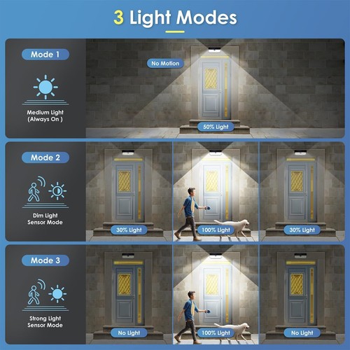 LED Solar Powered PIR Motion Sensor Wall Lights Garden Outdoor Security Lamps - Picture 4 of 76