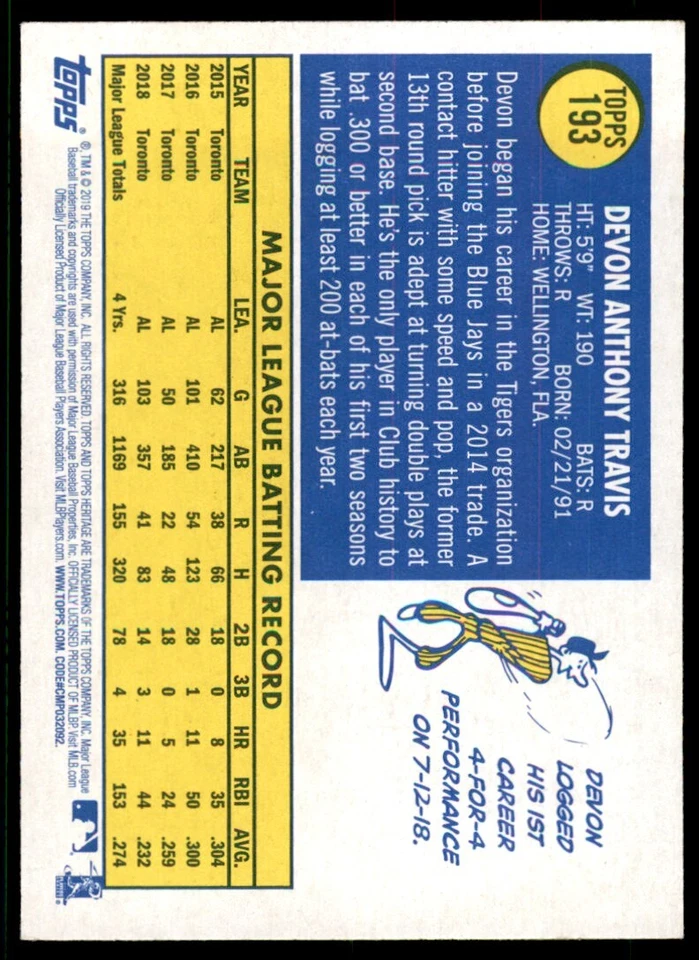 2019 Topps Heritage Devon Travis Baseball Cards #193 - Image 2 of 2