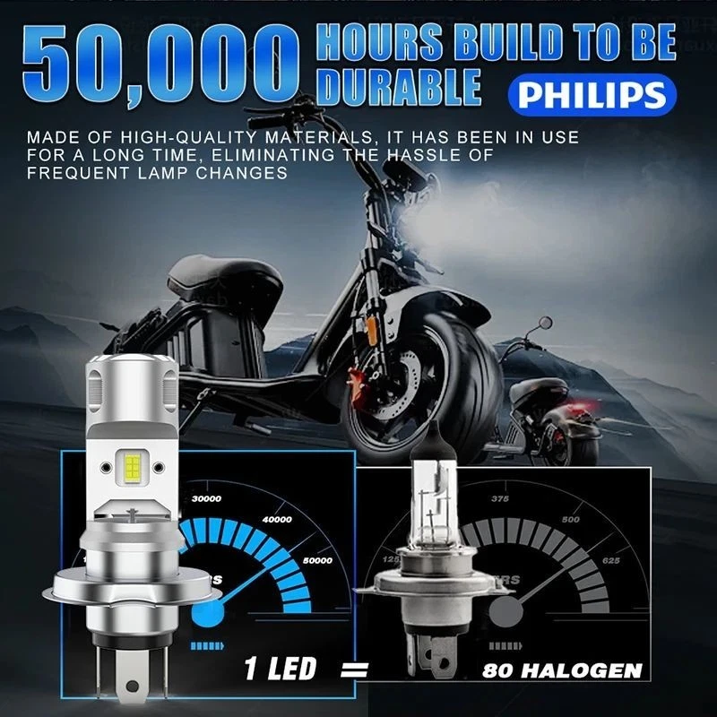 Philips Ultinon Moto H4 HS1 HL LED Headlight 10W 12V Plug & Play 1PCS - Image 4 of 4