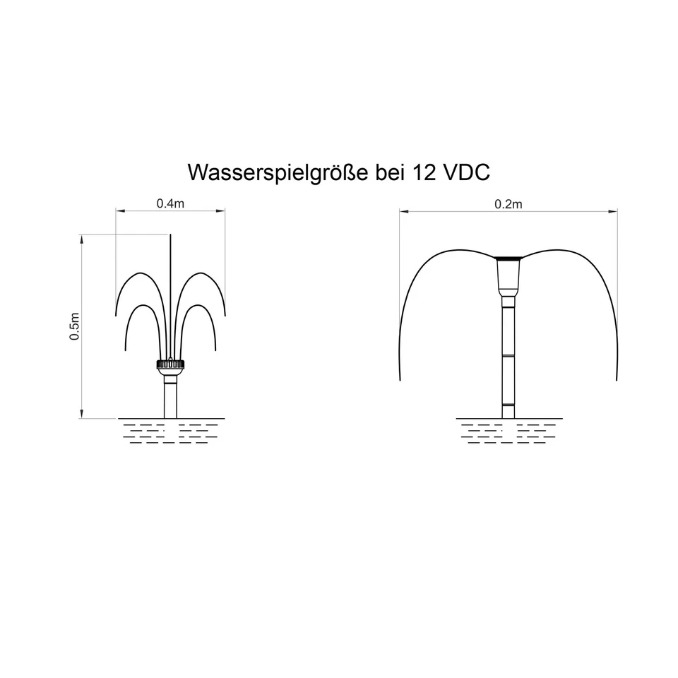 Solar Teichfilter Set 15/500 + Akku LED Solarpumpe Filter Gartenteich 101058 - Bild 2 von 4