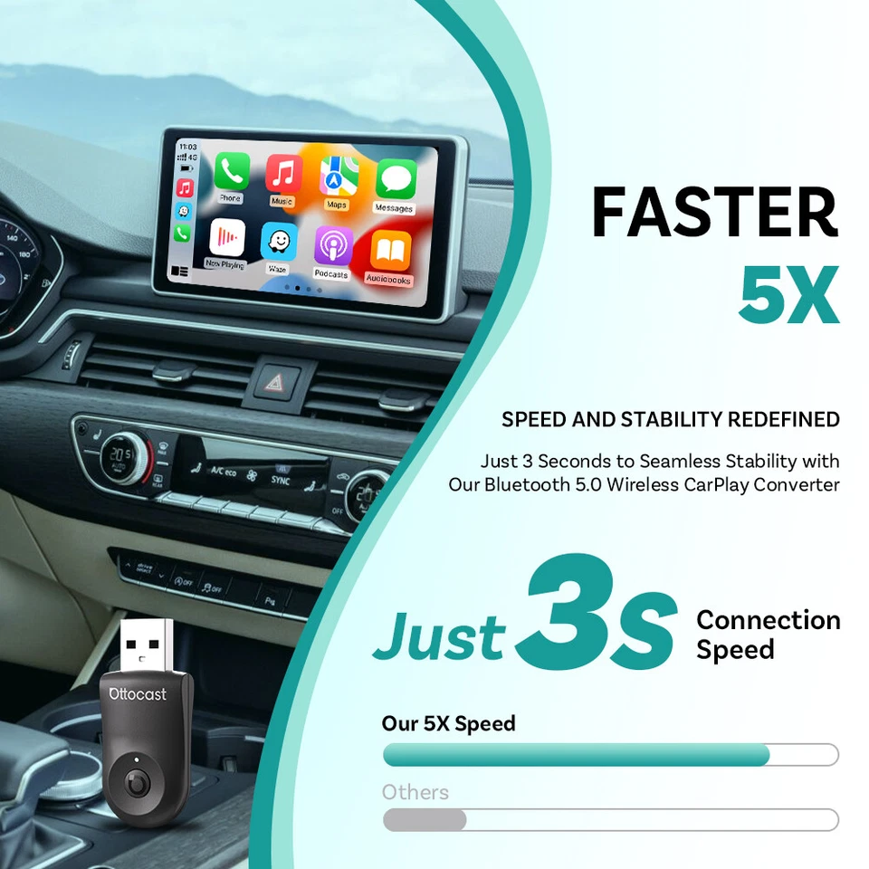 2025 Ottocast Mini USB Wireless CarPlay + Android Auto Adapter *One-Click Button - Bild 4 von 4