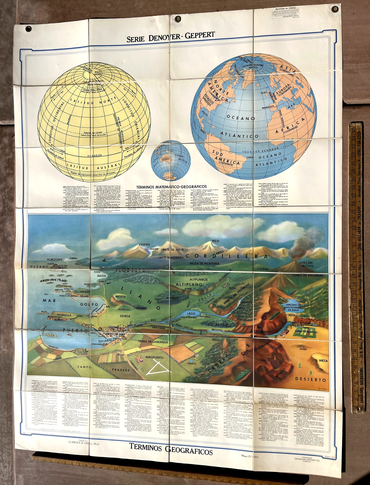 1954 Geographical Terms Folding Map JS100N Denoyer Geppert Rare Spanish Issue