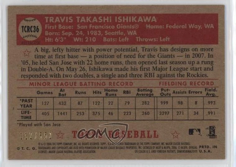 2006 Topps '52 Chrome Rookie Cards Refractor /552 Travis Ishikawa #TCRC36 - Image 2 of 2
