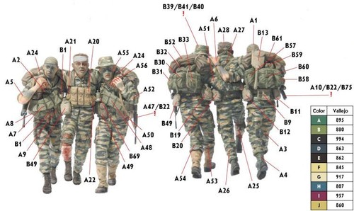 MASTER BOX MB35107 Scale Figure Kit 1:35 Vietnam War series: Head of the Huey - Picture 21 of 22