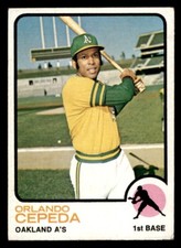 1973 Topps Baseball #545 Orlando Cepeda VG *d3