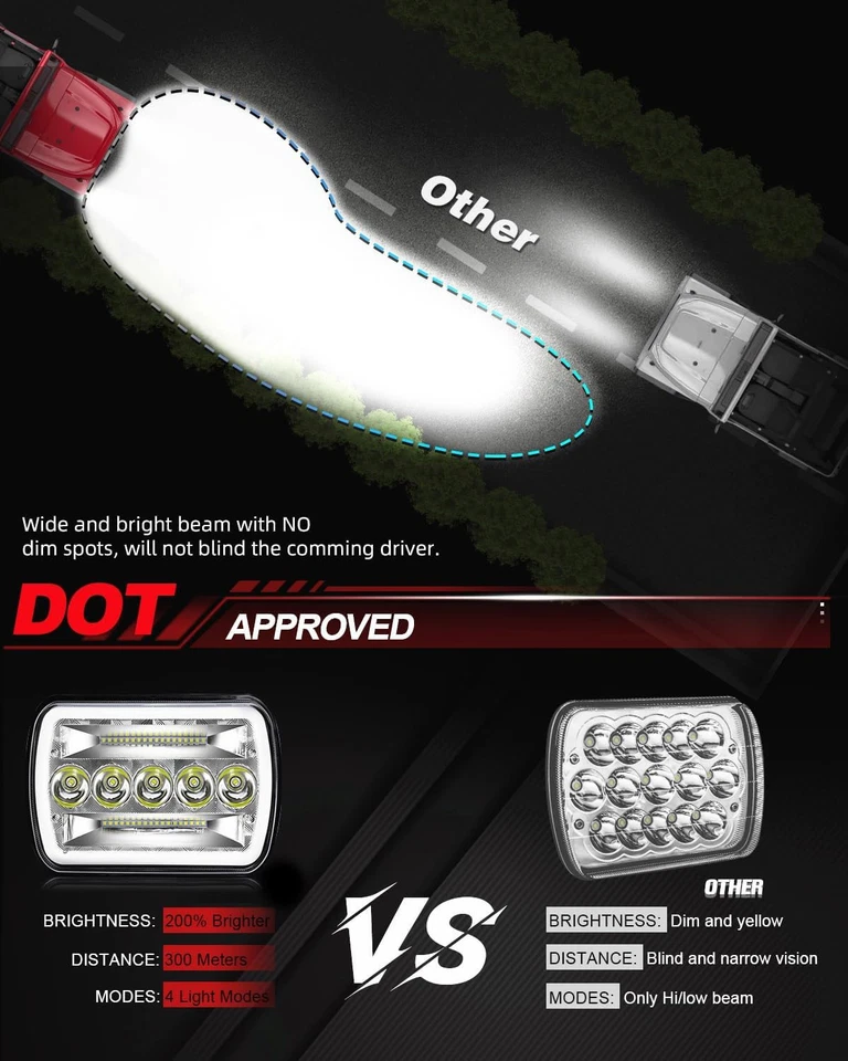 Par de faros LED HI-LO 5X7" 7x6 pulgadas aptos para Western Star 4700SF 2012-2023 Foto 4 de 4