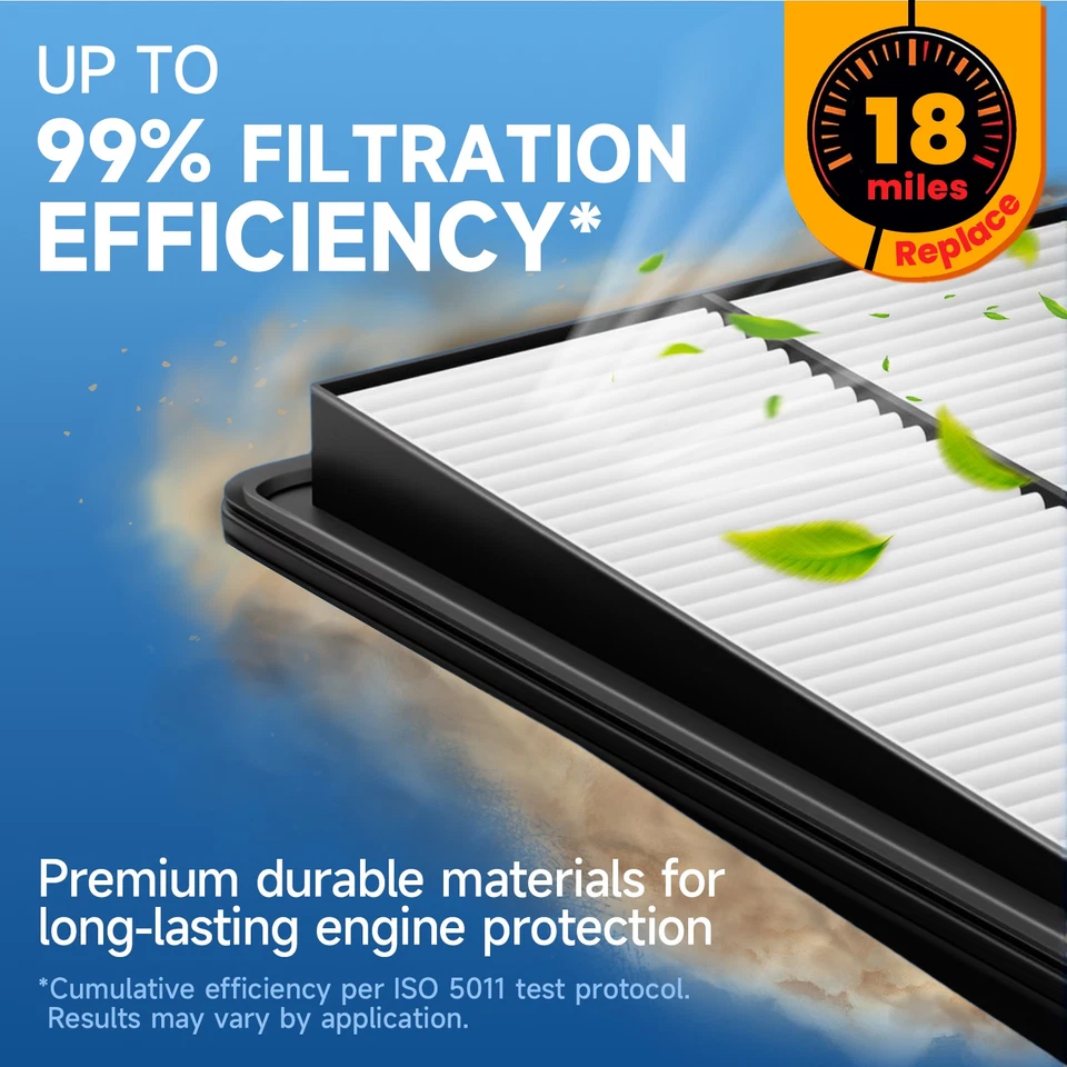 CA10755 Engine Air Filter for Lexus RX350L NX300 NX200t ES350 Jeep Toyota Dodge Foto 2 de 4