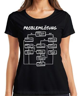 Problem Solving Flowchart Funny Process Developer IT Support Women's T-Shirt