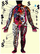 Wall Decor POSTER for Doctor's Office.Room Home art.Interior Design.393