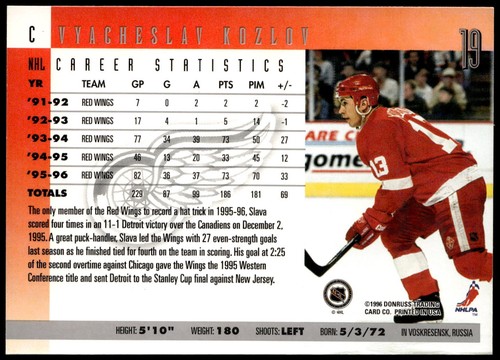 1996-97 Donruss #19 Vyacheslav Kozlov - Picture 2 of 2