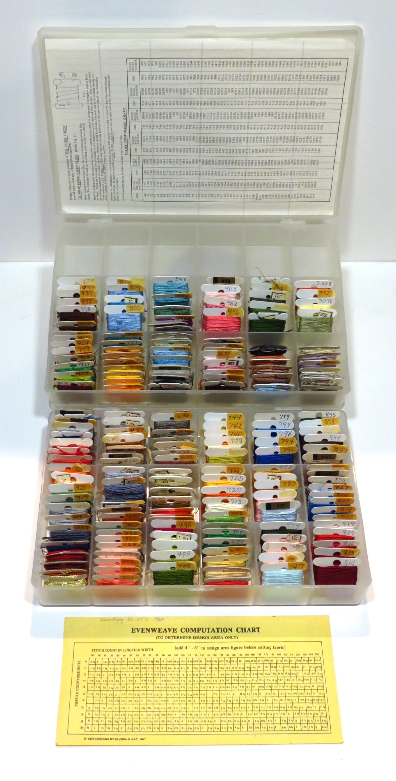 Vintage DMC Embroidery Floss Skein Lot Of 185 Carrying Organ