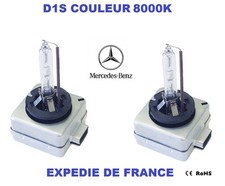 Ampoule Mercedes CLASSE M