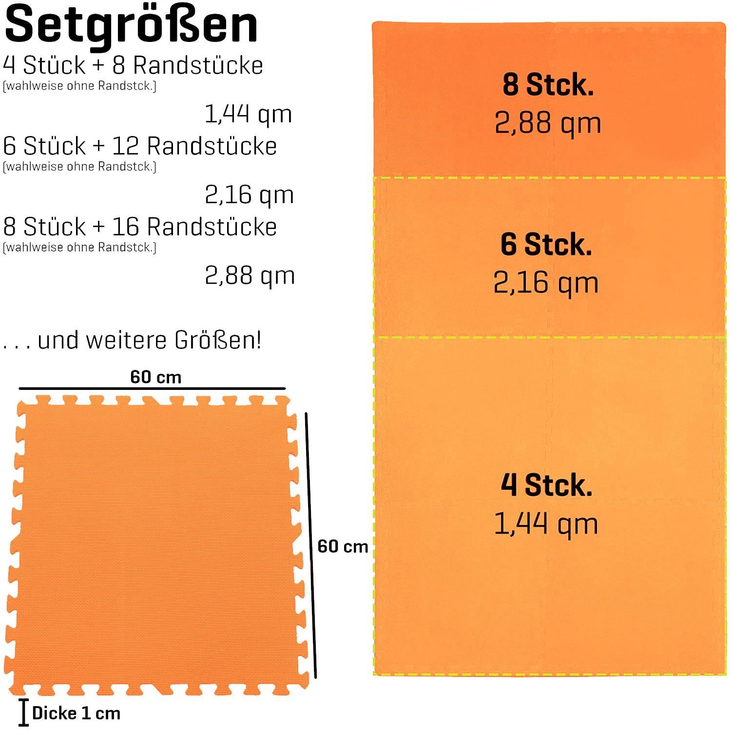 Bild 2 von 5