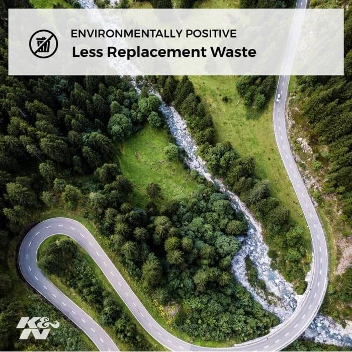 Juego de filtros K&N 33-2181 MERCEDES BENZ 240-500 G S SL CLK R GLK CLS ML E AMG 55 - Imagen 4 de 4