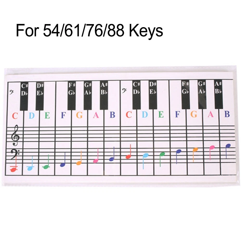 Piano Keys Chart 61 Keys