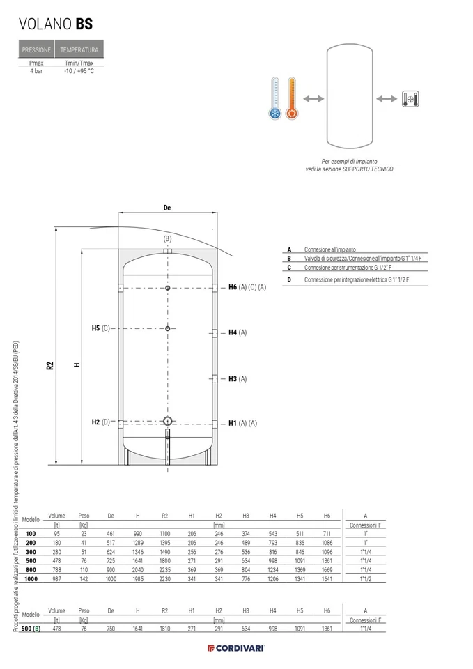 VOLANO TERMICO GREZZO PER POMPA DI CALORE BS CORDIVARI - Immagine 3 di 3