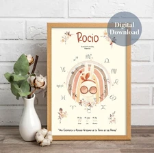 Custom Astrology Birth Chart Digital Download Printable Gift Baby Kids Wall Art