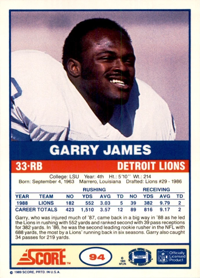 1989 SCORE GARRY JAMES DETROIT LIONS #94 - Image 2 of 2