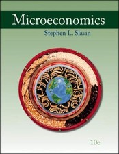 Microeconomics