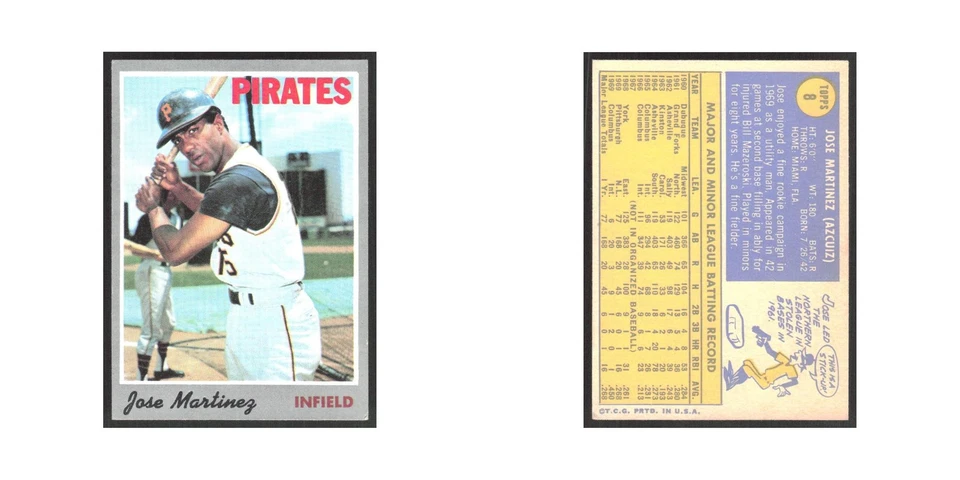 1970 Topps Jose Martinez Pirates #8 - Image 3 of 3