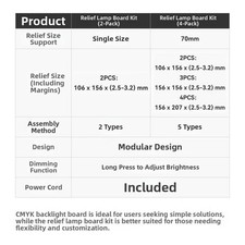 Modular LED Light Panel Kit for 3D Print Backlit Transparent Relief Projects