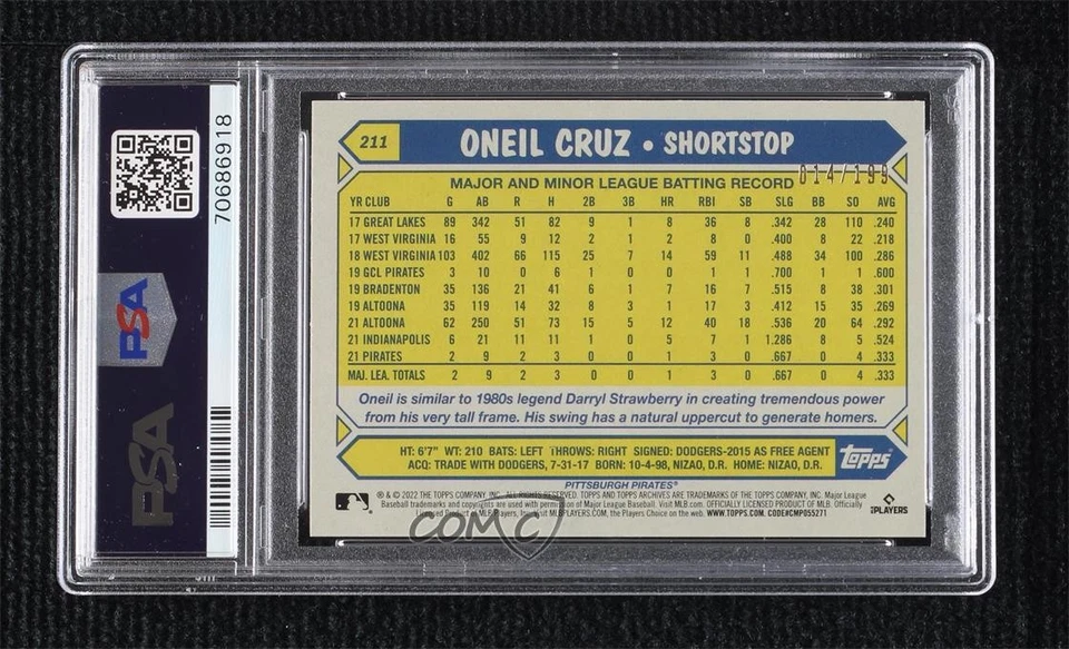 2022 Archives 1987 Topps Design Rainbow Foil Oneil Cruz PSA 10 GEM MT Rookie RC - Image 2 of 2