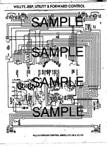 Willys Jeep Wiring Diagrams Jeep Surrey