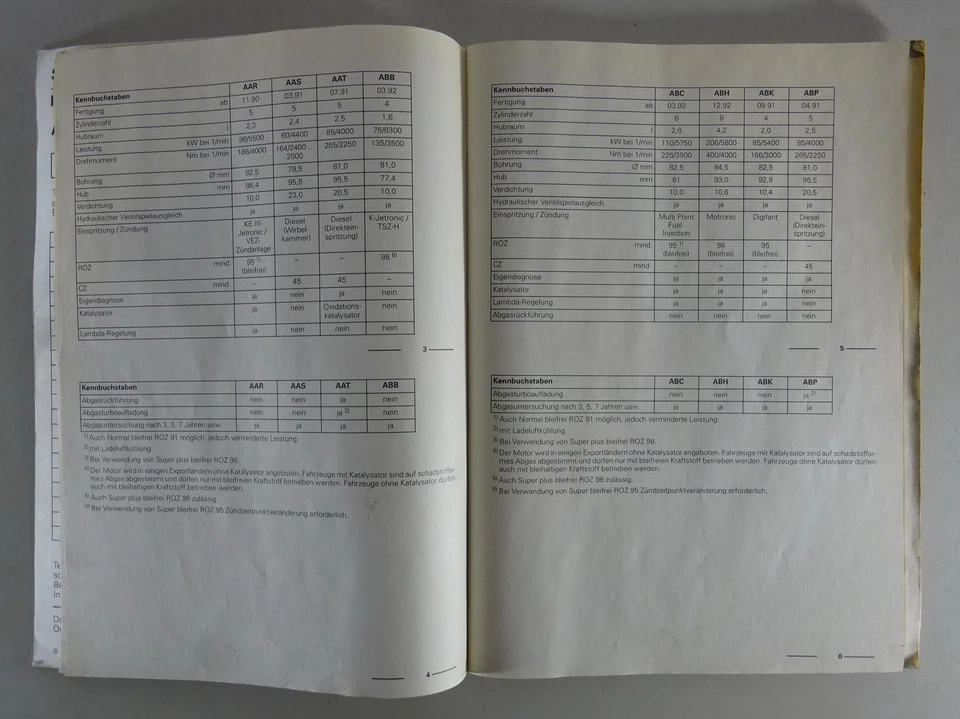 Manual De Taller Nº 54 Mantenimiento En Detalle Audi 100 C4, St. 06/1995 - Imagen 4 de 4