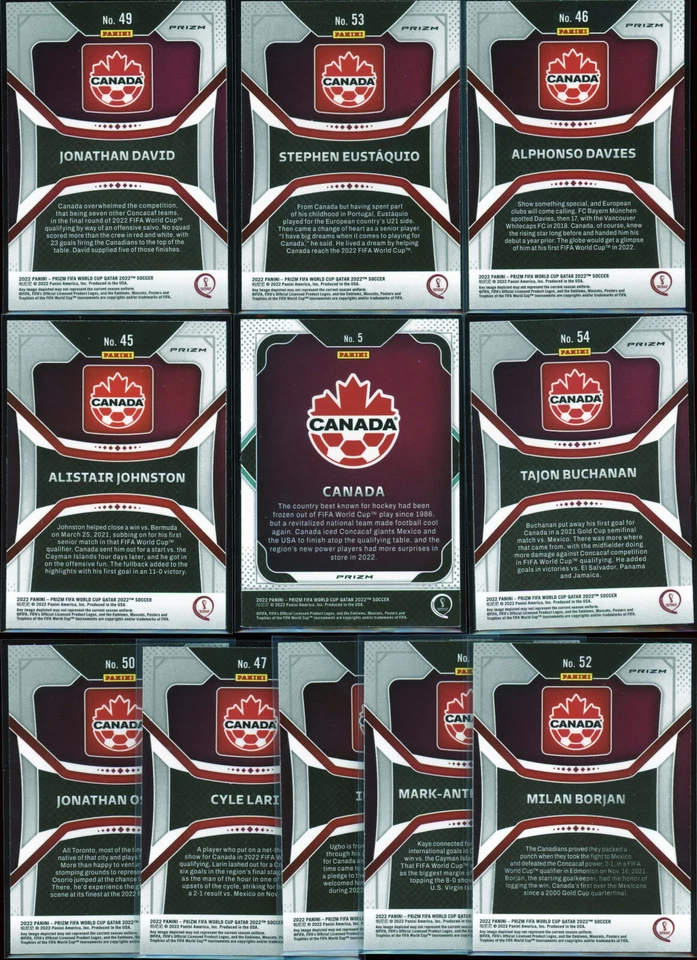 2022 Prizm SILVER REFRACTOR "world cup" first ever CANADA TEAM SET 🍁 - Image 2 of 2
