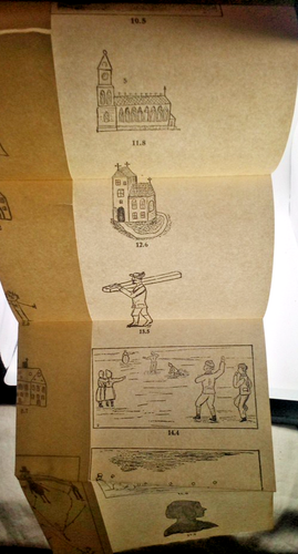 SCARCE/RARE How to Measure 1920 Wilson & Hoke Fold-out charts Textbook/Handbook - Picture 5 of 21