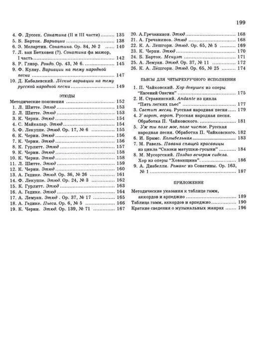 Russian School of Piano Playing Nikolayev Школа Игры на фортепиано Николаев - Image 3 of 4