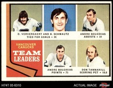 1974 Topps #117 Dennis Ververgaert Canucks Leaders 4 - VG/EX