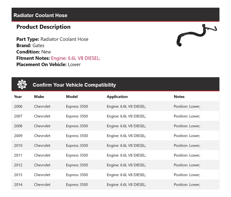 Manguera de refrigerante de radiador puertas inferiores 2007 2008 para Chevrolet Express 3500 2006-2014 Foto 2 de 4