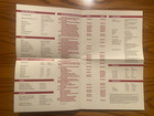 1987 Sterling Technical Specifications Foldout Sales Brochure - Lists Dealers — photo 4