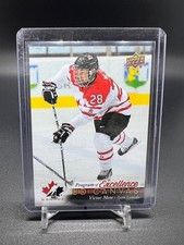 2017-18 Upper Deck UD Canvas #C258 Victor Mete POE Program Of Excellence